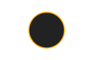 Ringförmige Sonnenfinsternis vom 30.10.1342