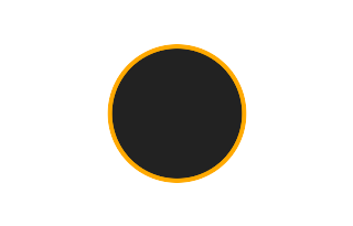 Annular solar eclipse of 02/22/1346