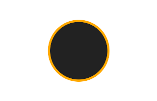 Ringförmige Sonnenfinsternis vom 21.02.1365