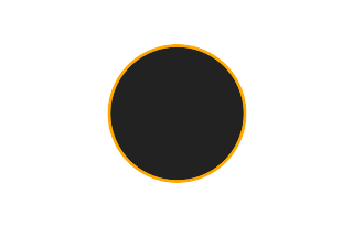 Ringförmige Sonnenfinsternis vom 30.11.1369