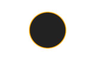Ringförmige Sonnenfinsternis vom 11.12.1387