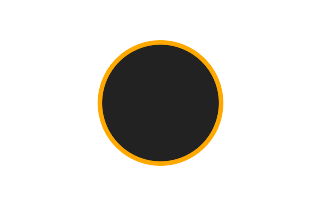 Ringförmige Sonnenfinsternis vom 01.12.1396