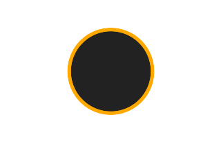 Ringförmige Sonnenfinsternis vom 20.11.1397