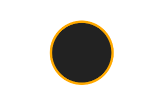Ringförmige Sonnenfinsternis vom 12.12.1414