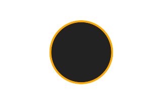 Annular solar eclipse of 11/19/1416