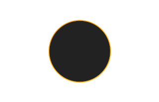 Annular solar eclipse of 03/14/1420