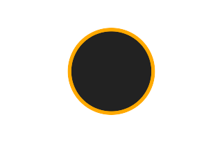 Annular solar eclipse of 12/11/1433