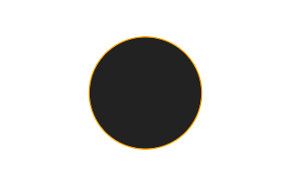 Ringförmige Sonnenfinsternis vom 25.03.1438