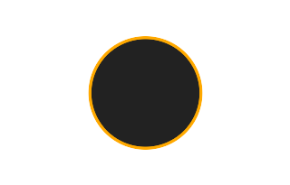 Ringförmige Sonnenfinsternis vom 23.01.1460
