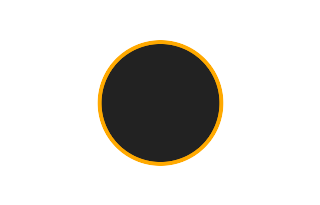 Annular solar eclipse of 05/06/1464