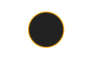 Ringförmige Sonnenfinsternis vom 29.08.1467