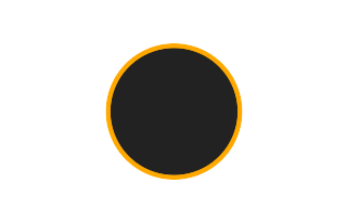 Ringförmige Sonnenfinsternis vom 20.09.1484