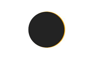 Partial solar eclipse of 08/29/1486
