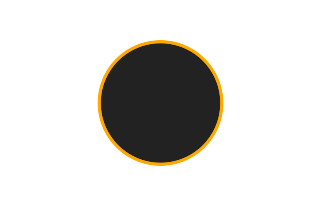 Ringförmige Sonnenfinsternis vom 01.01.1489