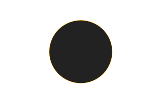 Ringförmige Sonnenfinsternis vom 22.12.1489