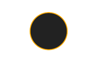 Annular solar eclipse of 05/08/1491
