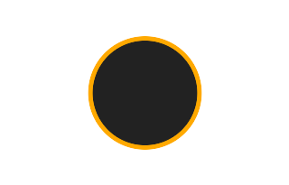Ringförmige Sonnenfinsternis vom 24.01.1506