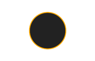 Ringförmige Sonnenfinsternis vom 08.06.1518