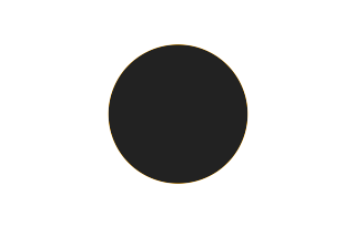 Ringförmige Sonnenfinsternis vom 30.09.1540