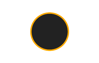 Annular solar eclipse of 02/14/1542