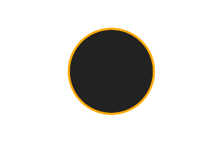 Ringförmige Sonnenfinsternis vom 10.07.1553
