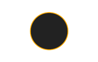 Ringförmige Sonnenfinsternis vom 29.06.1554