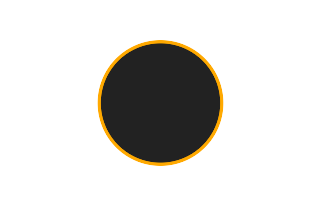Ringförmige Sonnenfinsternis vom 22.10.1557