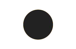 Ringförmige Sonnenfinsternis vom 11.08.1561