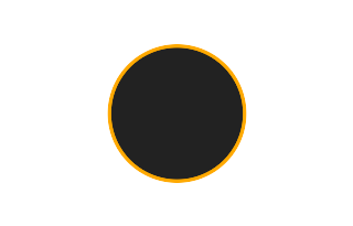 Annular solar eclipse of 11/02/1575