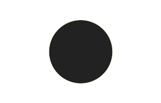 Annular solar eclipse of 05/11/1603