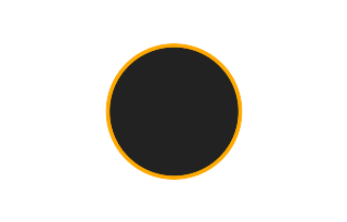 Ringförmige Sonnenfinsternis vom 09.05.1641