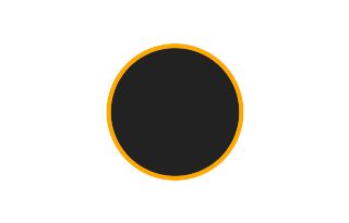 Annular solar eclipse of 09/13/1643