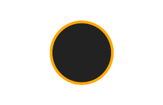 Ringförmige Sonnenfinsternis vom 05.01.1647