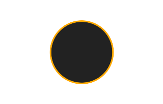 Annular solar eclipse of 05/10/1668