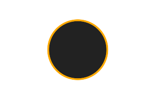 Ringförmige Sonnenfinsternis vom 16.02.1673