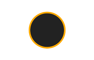 Ringförmige Sonnenfinsternis vom 05.02.1674