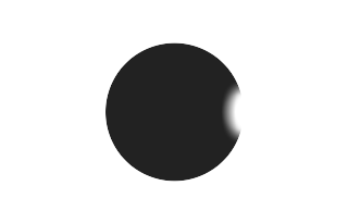 Hybrid solar eclipse of 04/23/1735