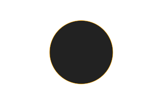 Annular solar eclipse of 04/24/1762