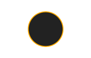 Annular solar eclipse of 04/23/1781