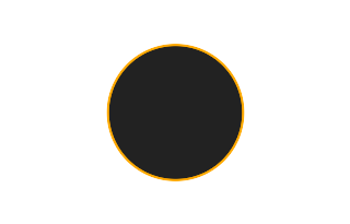 Ringförmige Sonnenfinsternis vom 27.08.1821