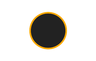 Ringförmige Sonnenfinsternis vom 20.01.1833