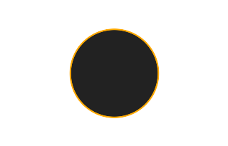 Ringförmige Sonnenfinsternis vom 07.09.1839