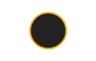 Ringförmige Sonnenfinsternis vom 23.01.1860