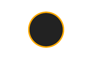 Annular solar eclipse of 02/02/1878