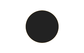 Ringförmige Sonnenfinsternis vom 14.01.1945