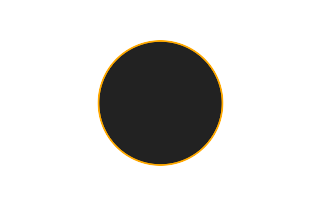 Ringförmige Sonnenfinsternis vom 05.01.1954