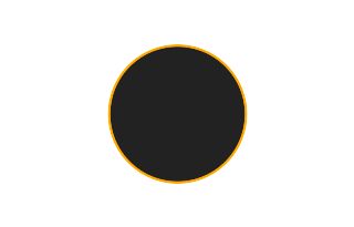 Ringförmige Sonnenfinsternis vom 23.11.1965