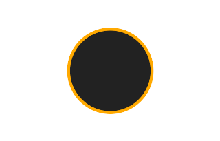 Annular solar eclipse of 01/04/1973