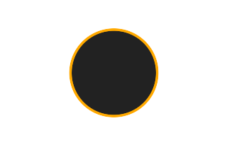 Ringförmige Sonnenfinsternis vom 03.10.2043