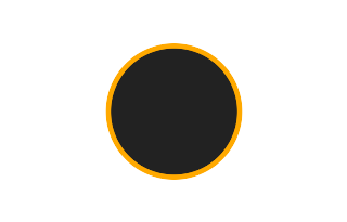 Annular solar eclipse of 02/17/2064